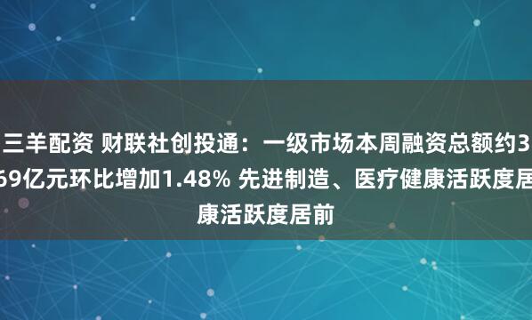 三羊配资 财联社创投通：一级市场本周融资总额约37.69亿元环比增加1.48% 先进制造、医疗健康活跃度居前